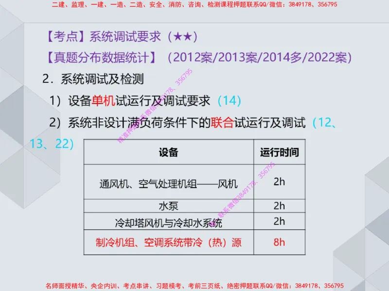 16.25一建机电案例专项专题6-通风与空调_2026年一级建造师_2026年一建机电_2025年一建机电SVIP_04-冲刺串讲✿考点强化✿小灶集训_23-机电《案例专项班》苏婷HQ推荐