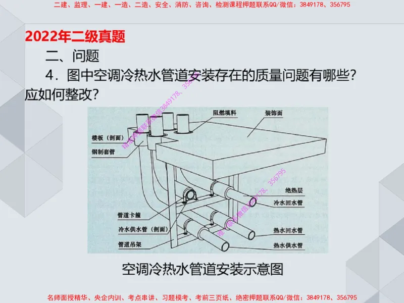 16.25一建机电案例专项专题6-通风与空调_2026年一级建造师_2026年一建机电_2025年一建机电SVIP_04-冲刺串讲✿考点强化✿小灶集训_23-机电《案例专项班》苏婷HQ推荐