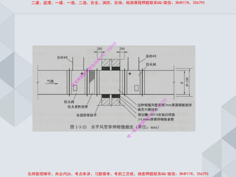 16.25一建机电案例专项专题6-通风与空调_2026年一级建造师_2026年一建机电_2025年一建机电SVIP_04-冲刺串讲✿考点强化✿小灶集训_23-机电《案例专项班》苏婷HQ推荐