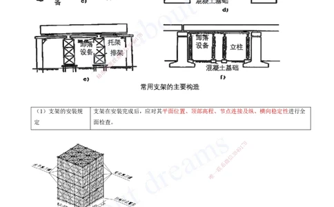 2025-15-第3章-桥梁工程（一）_2026年一级建造师_2026年一建公路_2025年一建公路SVIP_02-基础精讲✿高端面授✿深度强化_15-公路《天一精讲班》安慧、李昌春KL_李昌春