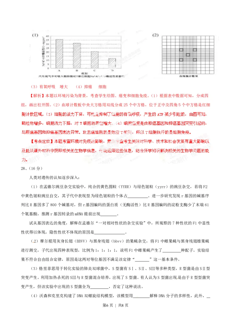2014年高考生物试卷（福建）（解析卷）_生物历年高考真题_新&middot;PDF版2008-2025&middot;高考生物真题_生物（按试卷类型分类）2008-2025_自主命题卷&middot;生物（2008-2025）