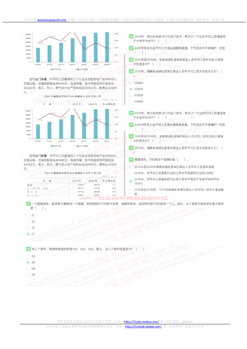 易方达基金2022招聘在线笔试完整真题及答案1_2025春招题库汇总_券商-基金题库-1_05基金券商汇总_易方达基金_6-重中之重历年真题