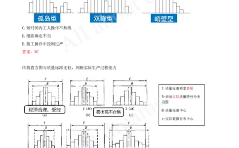 2025-54-第5章-5.2.2-施工质量统计分析方法（二）_2026年一级建造师_2026年一建管理_2025年一建管理SVIP_02-基础精讲✿高端面授✿深度强化_17-管理《教材精讲班》金月SMR推荐