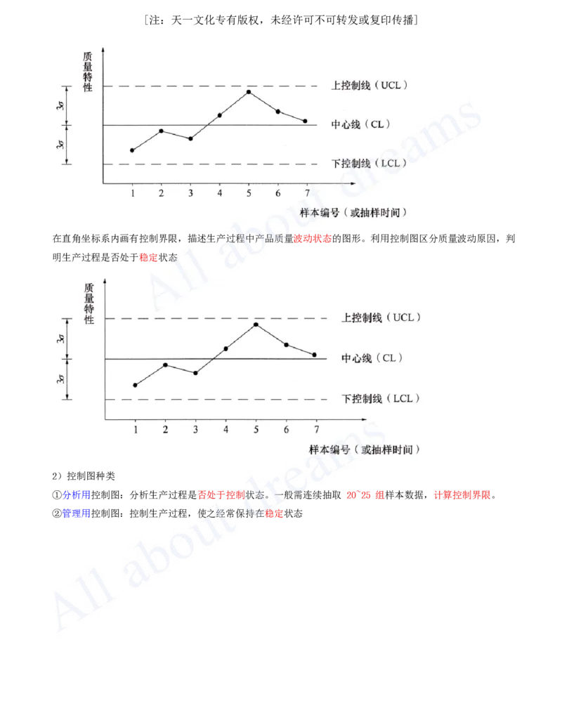 2025-54-第5章-5.2.2-施工质量统计分析方法（二）_2026年一级建造师_2026年一建管理_2025年一建管理SVIP_02-基础精讲✿高端面授✿深度强化_17-管理《教材精讲班》金月SMR推荐