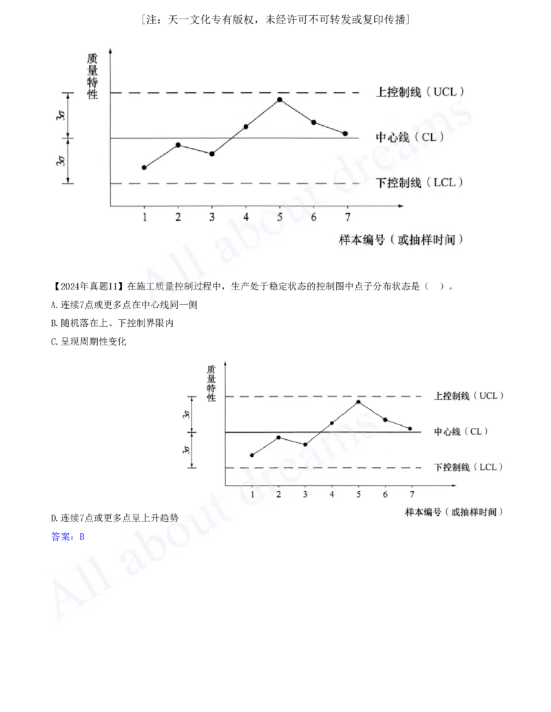 2025-54-第5章-5.2.2-施工质量统计分析方法（二）_2026年一级建造师_2026年一建管理_2025年一建管理SVIP_02-基础精讲✿高端面授✿深度强化_17-管理《教材精讲班》金月SMR推荐