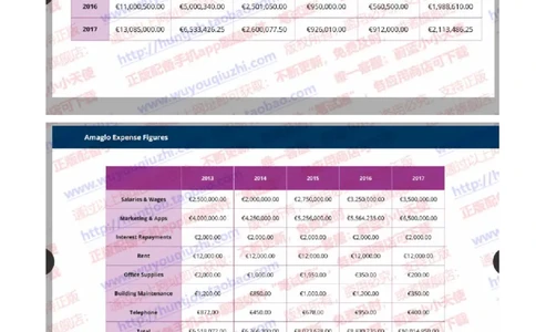 汇丰2019招聘OIA题型0330在线测试真题及答案_2025春招题库汇总_外资银行题库_23汇丰_2019年历次OT真题及答案解析