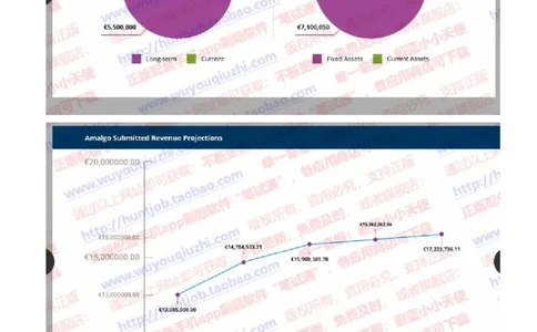 汇丰2019招聘OIA题型0330在线测试真题及答案_2025春招题库汇总_外资银行题库_23汇丰_2019年历次OT真题及答案解析