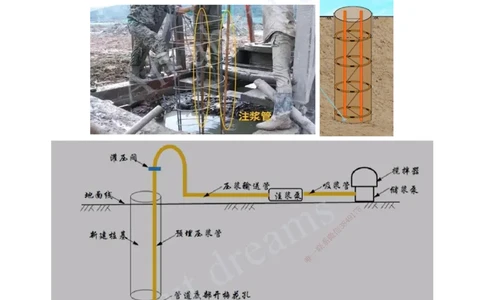 2025-70-第3章-3.4-桥梁下部结构施工（六）_2026年一级建造师_2026年一建公路_2025年一建公路SVIP_02-基础精讲✿高端面授✿深度强化_15-公路《天一精讲班》安慧、李昌春KL_安慧_讲义