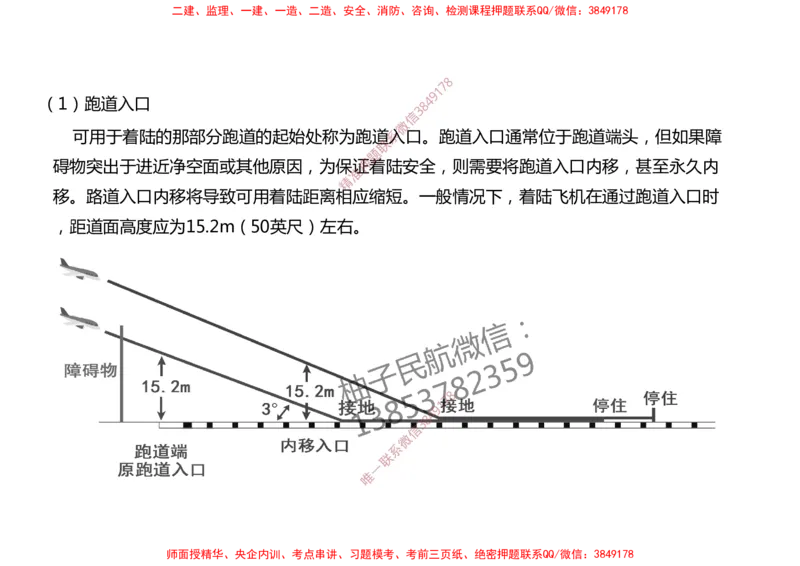 003（飞行区的组成及功能1）-黑白_2026年一级建造师_2026年一建民航_2025年一建民航SVIP_02-基础精讲✿高端面授✿深度强化_05-民航《教材精讲班》柚子SMR推荐_黑白