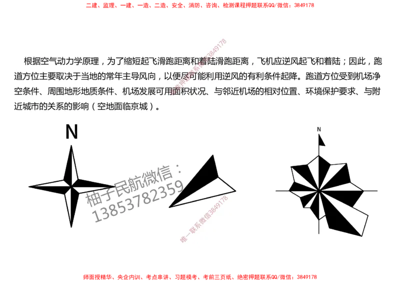 003（飞行区的组成及功能1）-黑白_2026年一级建造师_2026年一建民航_2025年一建民航SVIP_02-基础精讲✿高端面授✿深度强化_05-民航《教材精讲班》柚子SMR推荐_黑白