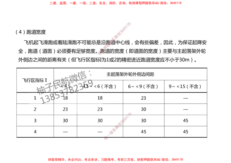 003（飞行区的组成及功能1）-黑白_2026年一级建造师_2026年一建民航_2025年一建民航SVIP_02-基础精讲✿高端面授✿深度强化_05-民航《教材精讲班》柚子SMR推荐_黑白