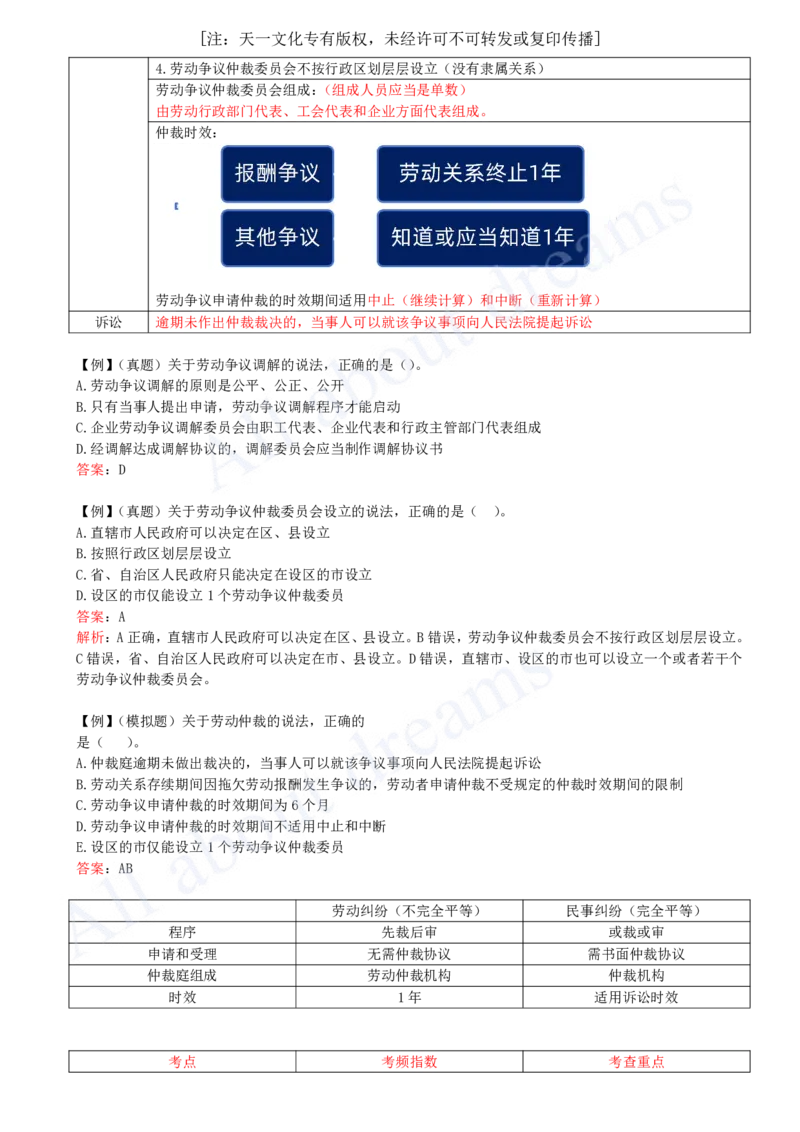 2025-56-第9章-9.4-工伤保险制度-9.5-劳动争议的解决_2026年一建法规_2025年一建法规SVIP_02-基础精讲✿高端面授✿深度强化_10-法规《天一精讲班》王欣KL_讲义