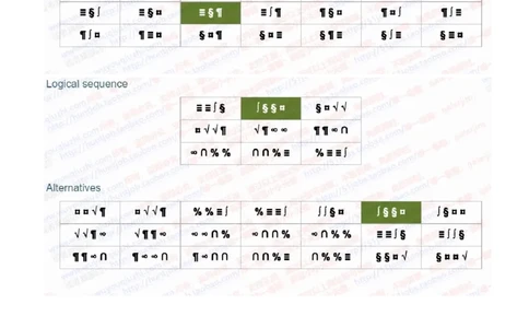 渣打银行2020招聘在线笔试完整真题及答案20191008_2025春招题库汇总_外资银行题库_23渣打_2020年历次OT真题及答案