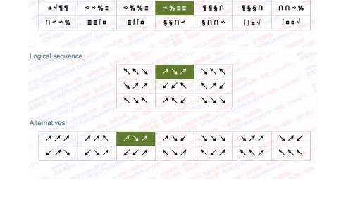 渣打银行2020招聘在线笔试完整真题及答案20191008_2025春招题库汇总_外资银行题库_23渣打_2020年历次OT真题及答案