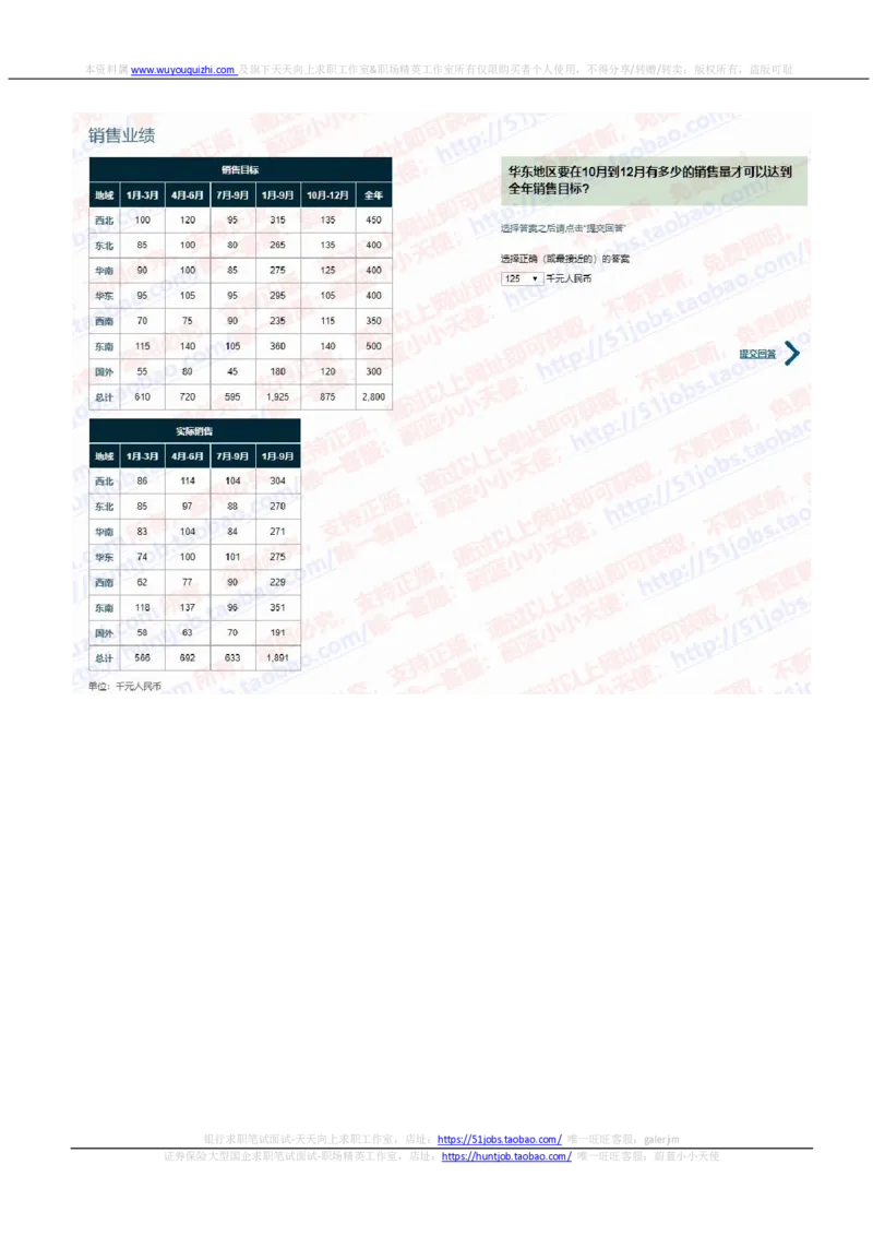 渣打银行2020招聘在线笔试完整真题及答案20191008_2025春招题库汇总_外资银行题库_23渣打_2020年历次OT真题及答案