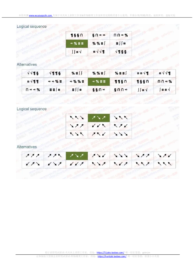 渣打银行2020招聘在线笔试完整真题及答案20191008_2025春招题库汇总_外资银行题库_23渣打_2020年历次OT真题及答案