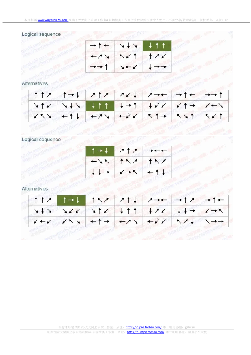 渣打银行2020招聘在线笔试完整真题及答案20191008_2025春招题库汇总_外资银行题库_23渣打_2020年历次OT真题及答案