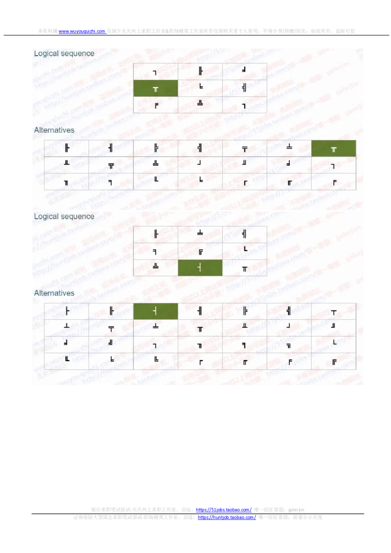 渣打银行2020招聘在线笔试完整真题及答案20191008_2025春招题库汇总_外资银行题库_23渣打_2020年历次OT真题及答案