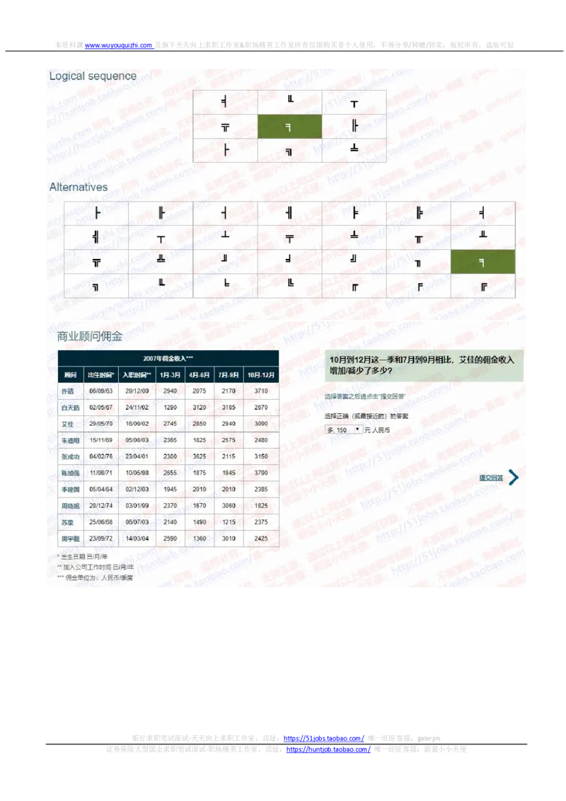 渣打银行2020招聘在线笔试完整真题及答案20191008_2025春招题库汇总_外资银行题库_23渣打_2020年历次OT真题及答案