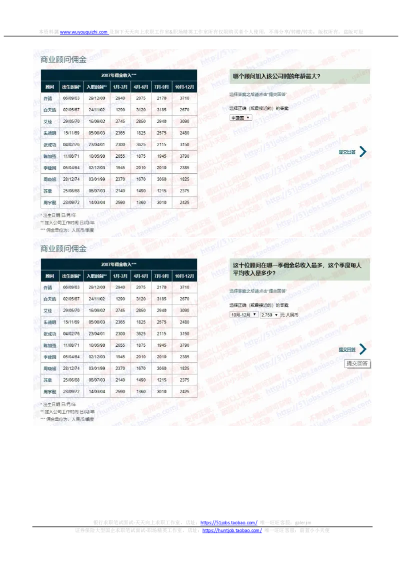 渣打银行2020招聘在线笔试完整真题及答案20191008_2025春招题库汇总_外资银行题库_23渣打_2020年历次OT真题及答案