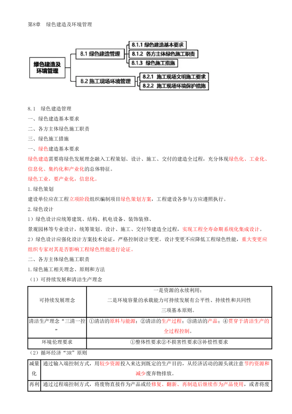18.18-第8章-绿色建造及施工现场环境管理_2026年一级建造师_2026年一建管理_2025年一建管理SVIP_04-冲刺串讲✿考点强化✿小灶集训_18-管理《冲刺上岸班》王少杰SA