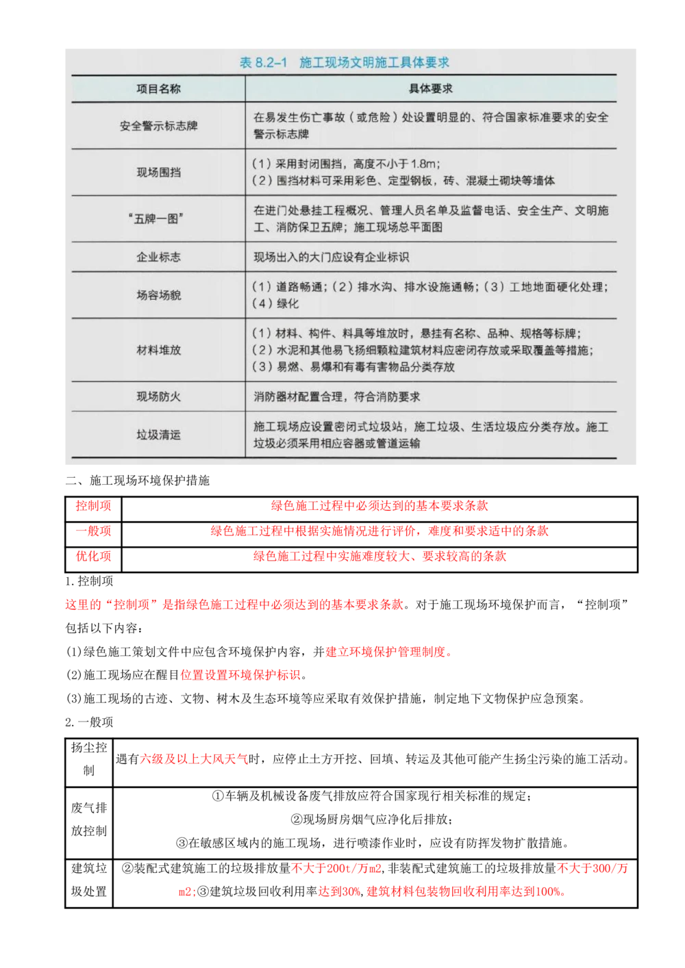 18.18-第8章-绿色建造及施工现场环境管理_2026年一级建造师_2026年一建管理_2025年一建管理SVIP_04-冲刺串讲✿考点强化✿小灶集训_18-管理《冲刺上岸班》王少杰SA