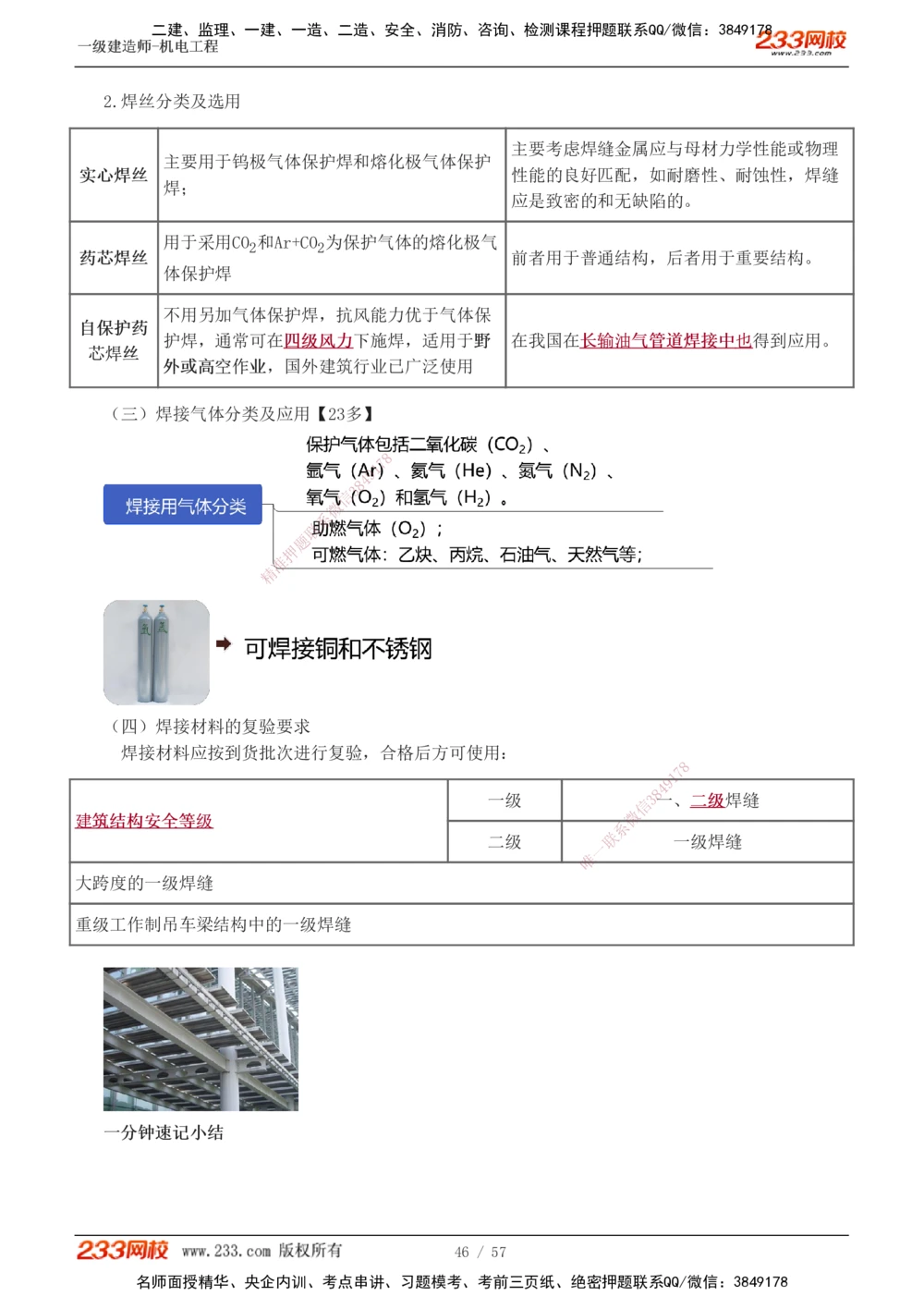 1-11_2026年一级建造师_2026年一建机电_2025年一建机电SVIP_02-基础精讲✿高端面授✿深度强化_18-机电《教材精讲班》王子初、王克233_王子初_讲义