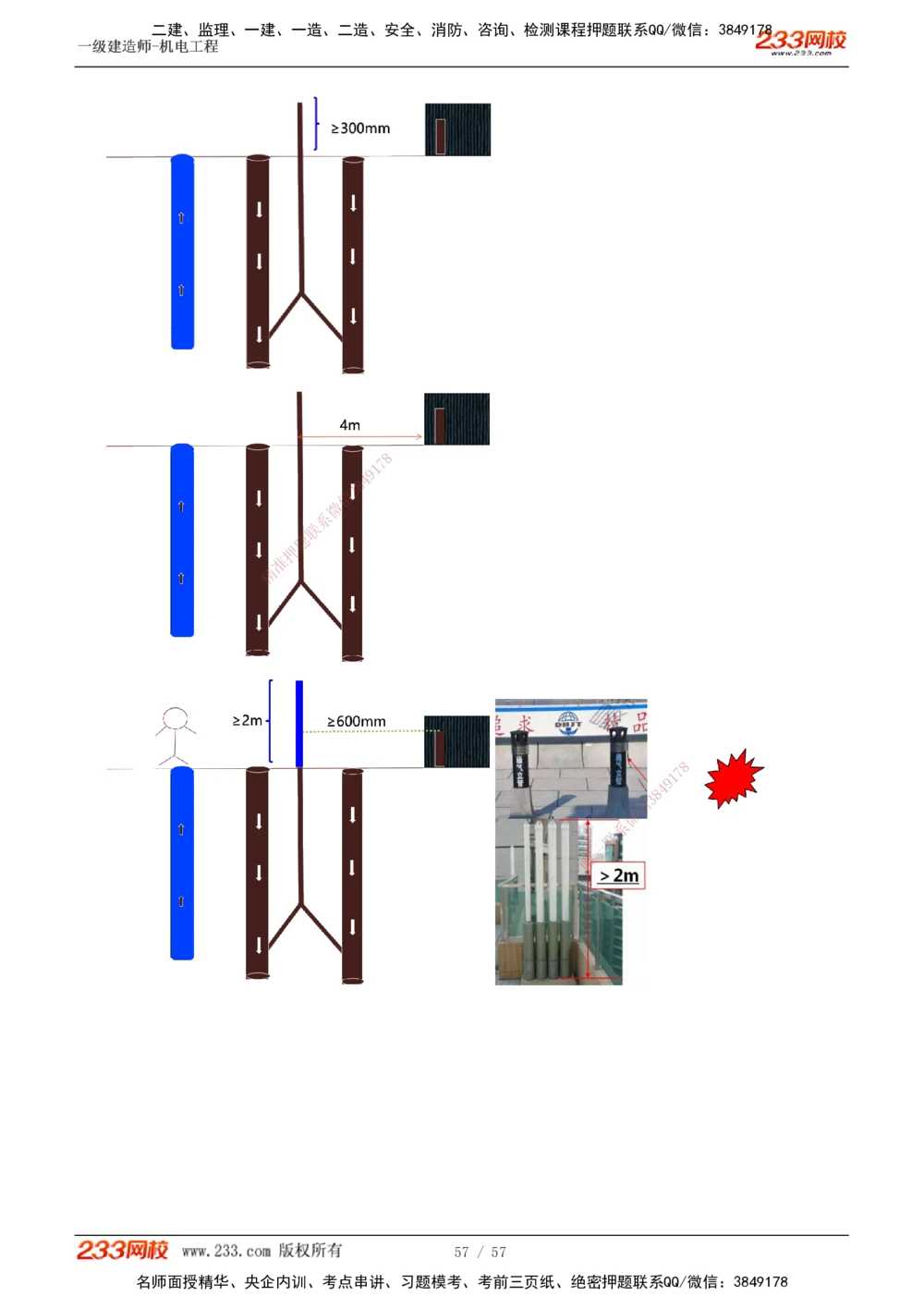 1-11_2026年一级建造师_2026年一建机电_2025年一建机电SVIP_02-基础精讲✿高端面授✿深度强化_18-机电《教材精讲班》王子初、王克233_王子初_讲义
