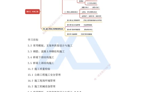 16.2025黄铃-考前拔分速成-（15）模块三桥梁工程1_2026年一级建造师_2026年一建公路_2025年一建公路SVIP_04-冲刺串讲✿考点强化✿小灶集训_23-公路《考前拔分速成》黄铃HX_讲义