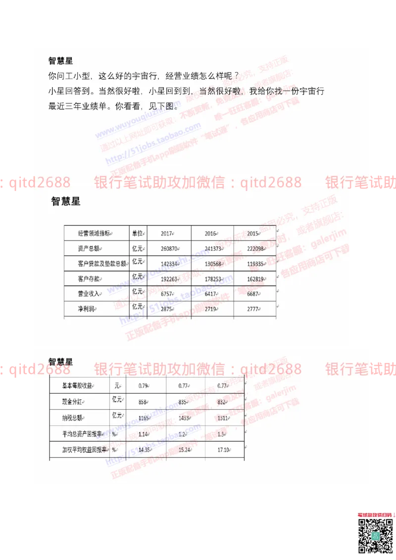 工商银行2019年校园招聘真题_2025春招题库汇总_银行题库-1_银行全套上岸资料_各银行笔试真题_工行上岸资料_工商银行笔试真题