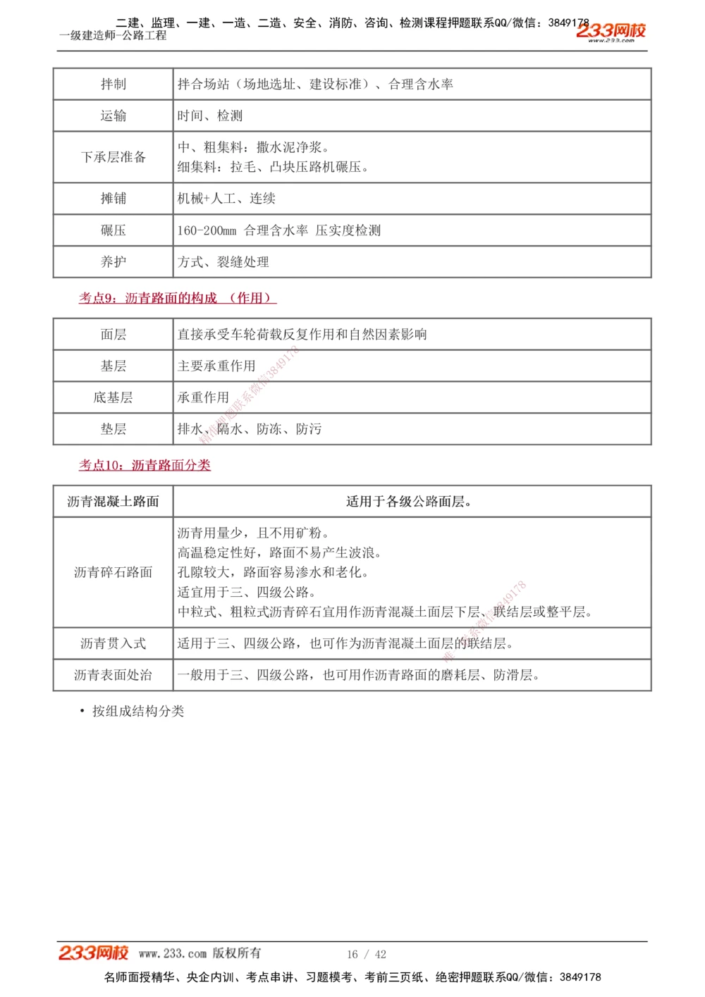 1-10_2026年一级建造师_2026年一建公路_2025年一建公路SVIP_04-冲刺串讲✿考点强化✿小灶集训_20-公路《高频考点班》安慧233