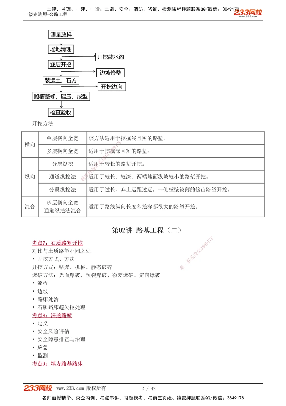 1-10_2026年一级建造师_2026年一建公路_2025年一建公路SVIP_04-冲刺串讲✿考点强化✿小灶集训_20-公路《高频考点班》安慧233
