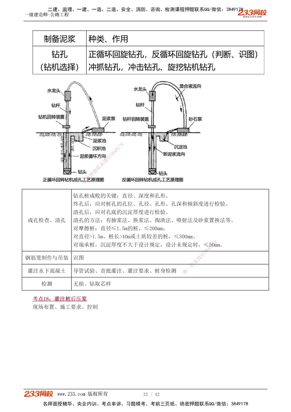 1-10_2026年一级建造师_2026年一建公路_2025年一建公路SVIP_04-冲刺串讲✿考点强化✿小灶集训_20-公路《高频考点班》安慧233