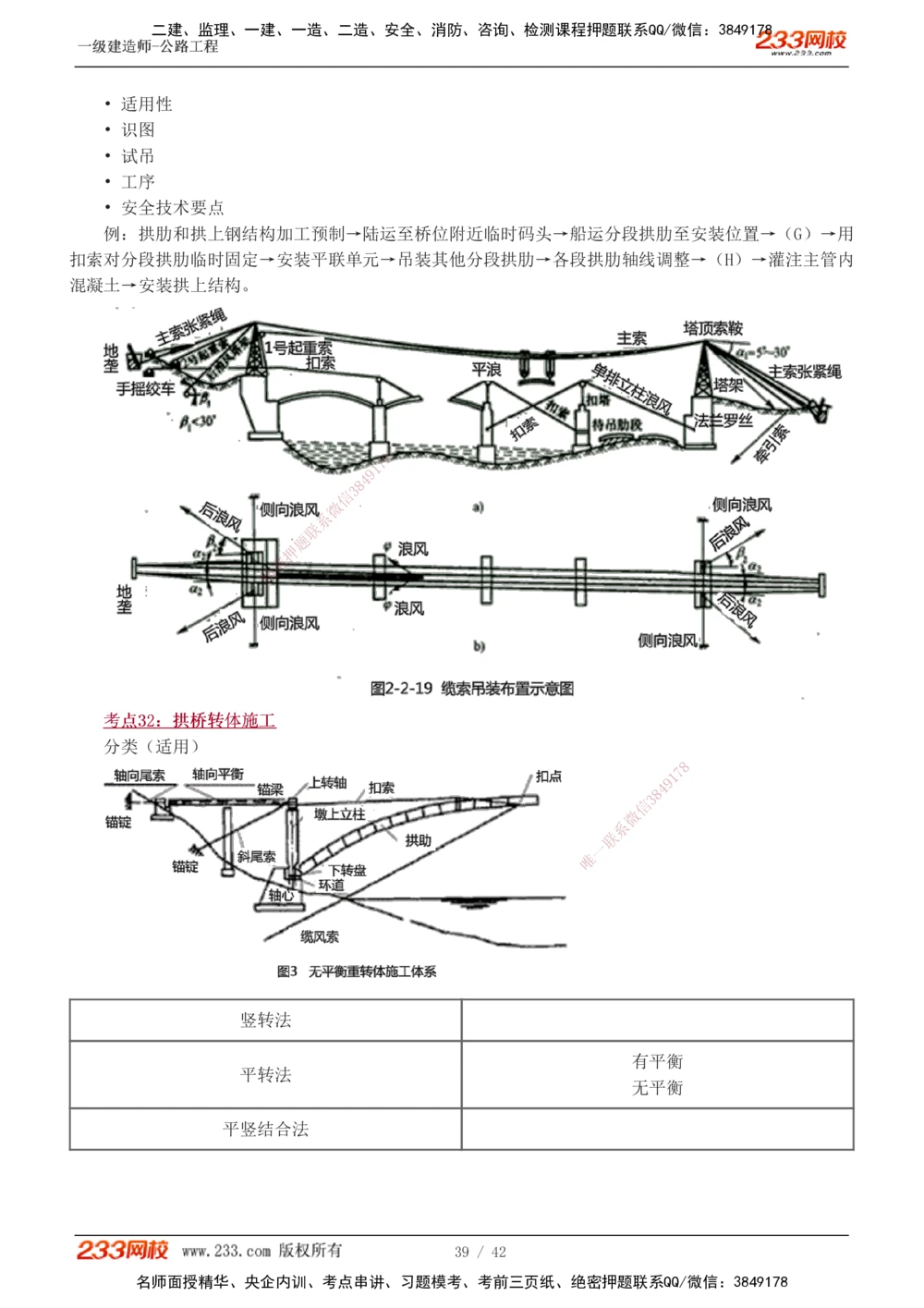 1-10_2026年一级建造师_2026年一建公路_2025年一建公路SVIP_04-冲刺串讲✿考点强化✿小灶集训_20-公路《高频考点班》安慧233