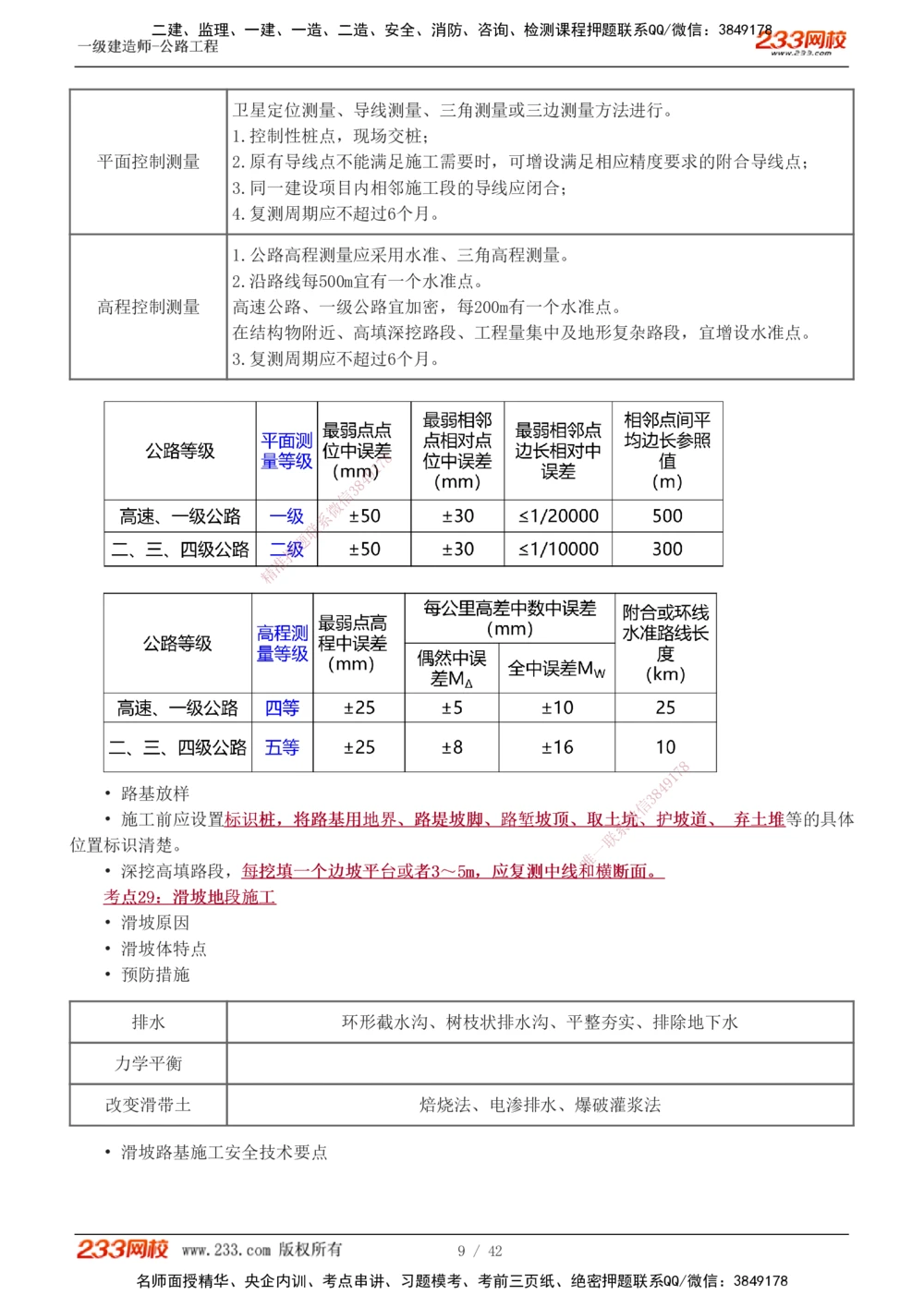 1-10_2026年一级建造师_2026年一建公路_2025年一建公路SVIP_04-冲刺串讲✿考点强化✿小灶集训_20-公路《高频考点班》安慧233