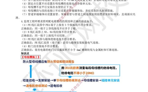 19.2025一建机电案例带刷-案例25~27_2026年一级建造师_2026年一建机电_2025年一建机电SVIP_04-冲刺串讲✿考点强化✿小灶集训_30-机电《案例带刷班》陈剑名HQ推荐