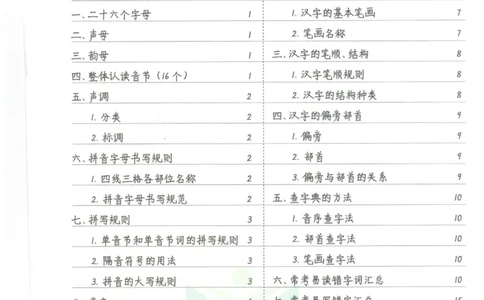 小学学霸笔记-语文_小学初中学霸笔记类资料汇总6.33GB_小学语数英学霸笔记268.56MB