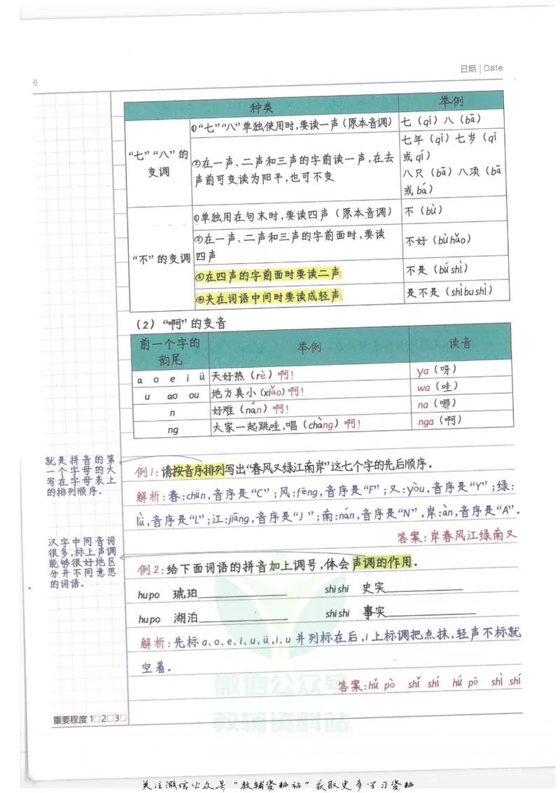 小学学霸笔记-语文_小学初中学霸笔记类资料汇总6.33GB_小学语数英学霸笔记268.56MB
