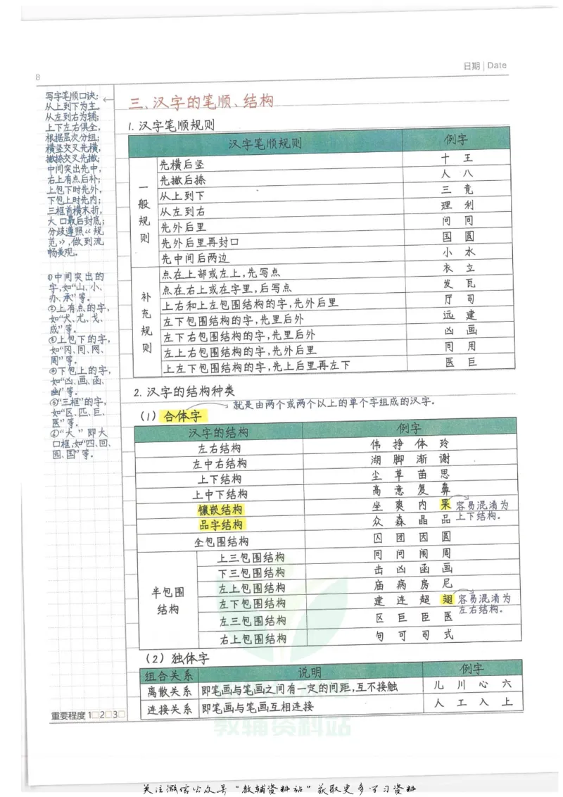 小学学霸笔记-语文_小学初中学霸笔记类资料汇总6.33GB_小学语数英学霸笔记268.56MB