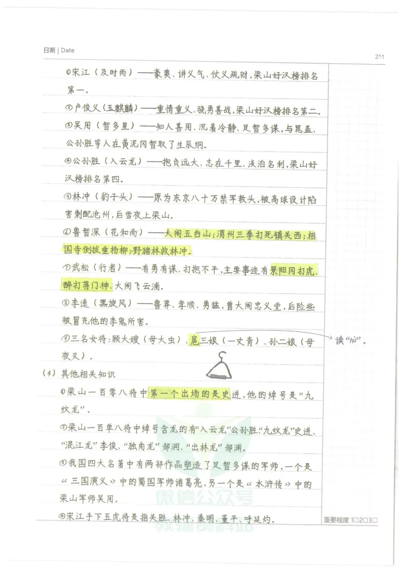 小学学霸笔记-语文_小学初中学霸笔记类资料汇总6.33GB_小学语数英学霸笔记268.56MB