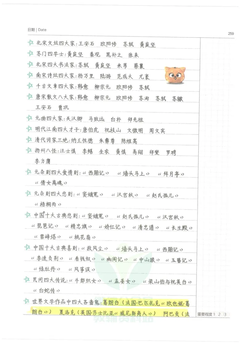 小学学霸笔记-语文_小学初中学霸笔记类资料汇总6.33GB_小学语数英学霸笔记268.56MB