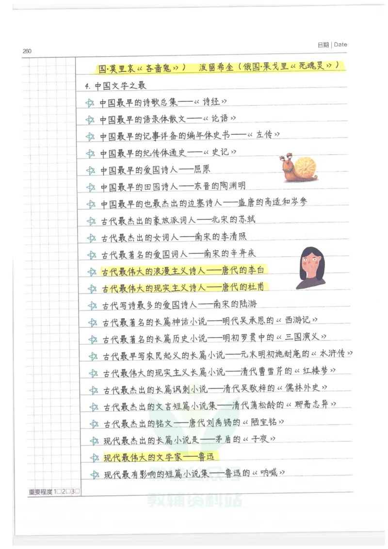 小学学霸笔记-语文_小学初中学霸笔记类资料汇总6.33GB_小学语数英学霸笔记268.56MB