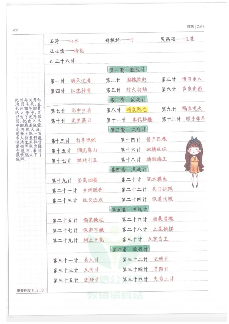 小学学霸笔记-语文_小学初中学霸笔记类资料汇总6.33GB_小学语数英学霸笔记268.56MB