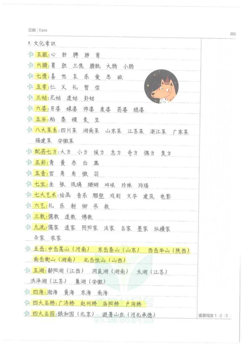 小学学霸笔记-语文_小学初中学霸笔记类资料汇总6.33GB_小学语数英学霸笔记268.56MB