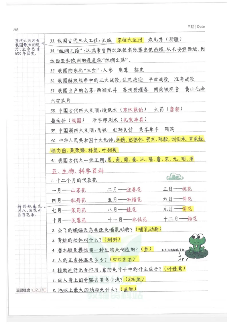 小学学霸笔记-语文_小学初中学霸笔记类资料汇总6.33GB_小学语数英学霸笔记268.56MB