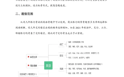 专项攻坚--英语讲义_2025春招题库汇总_银行题库-1_银行全套上岸资料_讲义+题库+冲刺_06、基础巩固讲义（理论知识点讲解+经典例题）全