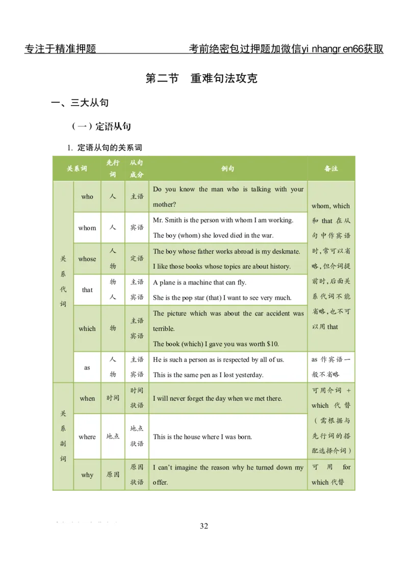 专项攻坚--英语讲义_2025春招题库汇总_银行题库-1_银行全套上岸资料_讲义+题库+冲刺_06、基础巩固讲义（理论知识点讲解+经典例题）全