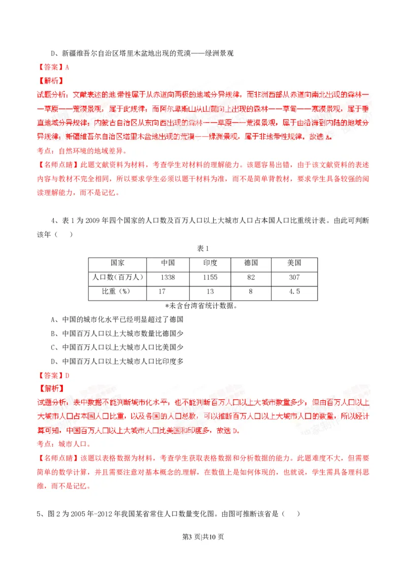 2015年高考地理试卷（广东）（解析卷）_地理历年高考真题_新&middot;PDF版2008-2025&middot;高考地理真题_地理（按省份分类）2008-2025_2008-2025&middot;（广东）地理高考真题