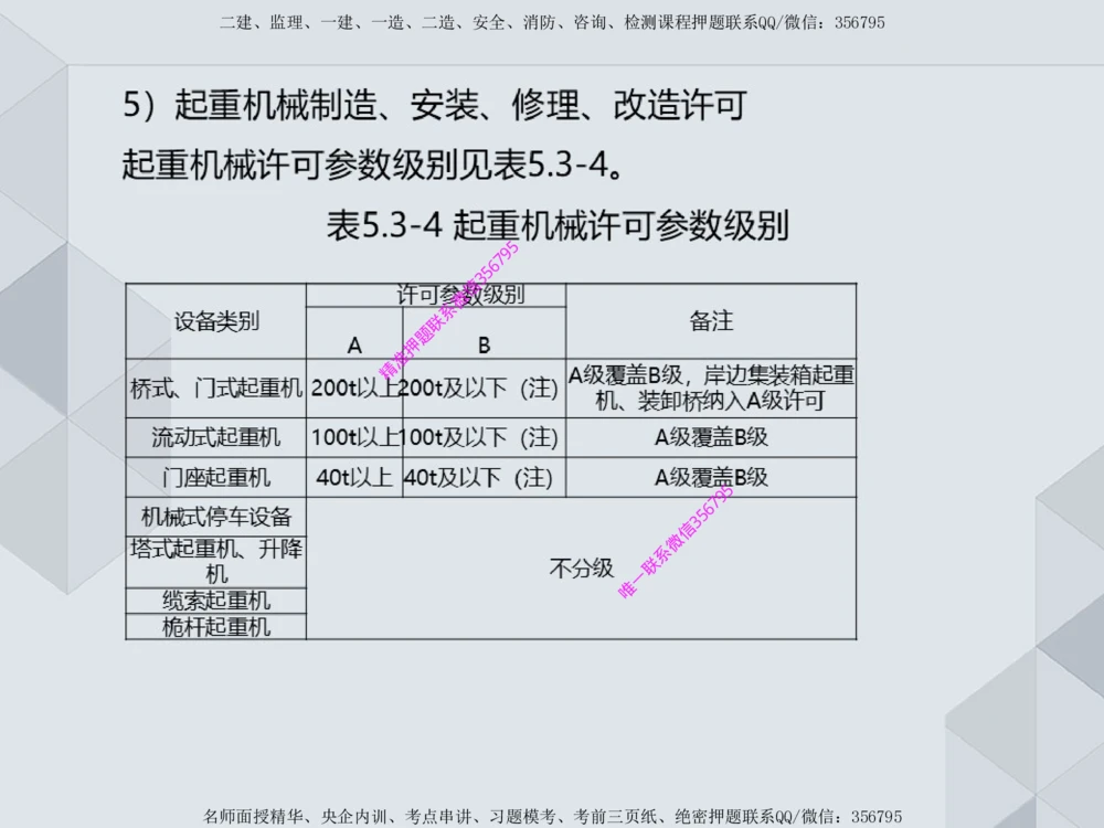 11.25一建机电案例专项专题1-特种设备（1）_2026年一级建造师_2026年一建机电_2025年一建机电SVIP_04-冲刺串讲✿考点强化✿小灶集训_23-机电《案例专项班》苏婷HQ推荐