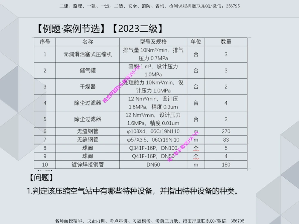 11.25一建机电案例专项专题1-特种设备（1）_2026年一级建造师_2026年一建机电_2025年一建机电SVIP_04-冲刺串讲✿考点强化✿小灶集训_23-机电《案例专项班》苏婷HQ推荐